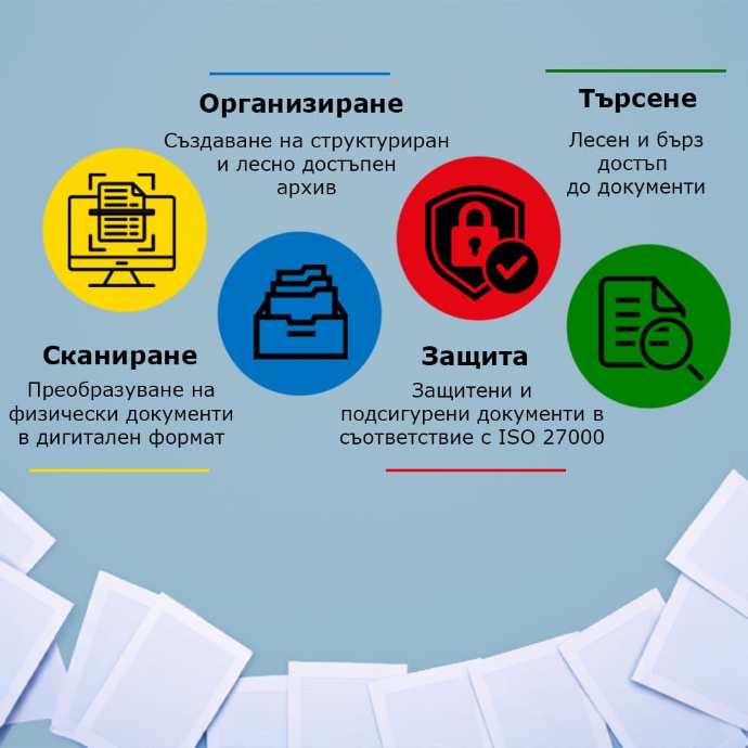 Оптимизирайте процесите си с дигитално управление на документи Система за дигитализация на HACCP, IFS, BRC и ISO документация – улеснете управлението на процесите и подгответе се за одити по-ефективно.